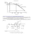 Bài giảng mạch điện tử : ÐÁP ỨNG TẦN SỐ CỦA BJT VÀ FET part 4