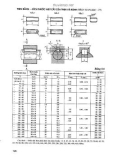 Bài tập vẽ kỹ thuật part 7