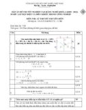 Đáp án đề thi tốt nghiệp cao đẳng nghề khóa 3 (2009-2012) - Nghề: Lắp đặt điện và điều khiển trong công nghiệp - Môn thi: Lý thuyết chuyên môn - Mã đáp án: ĐA KTLĐ&ĐKTCN-LT01