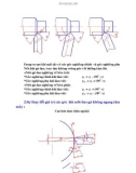 Nguyên lý cắt : CƠ SỞ LÝ THUYẾT VÀ NGUYÊN LÝ CẮT GỌT part 3