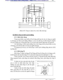 KỸ THUẬT ĐO LƯỜNG ĐIỆN - ĐIỆN TỬ TS. LƯU THẾ VINH - 5