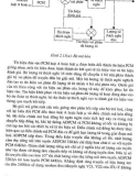 Điện Tử - Ghép Kênh - Ghép Kênh OFDM part 8