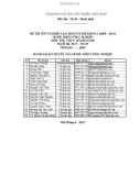 Đề thi tốt nghiệp CĐ nghề khoá 2 môn Điện công nghiệp (2008-2011) - Mã: ĐCN - TH 49 - Thực hành nghề