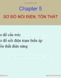 Bài giảng Thiết kế đường dây và trạm biến áp: Chương 5 - TS. Nguyễn Nhật Nam, TS. Huỳnh Quốc Việt