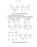 [Điện Tử Học] Ngắn Mạch Hệ Thống - Pgs.Ts.Lê Kim Hùng phần 3