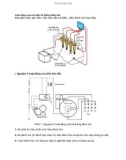 Nguyên lý hoạt động của các kiểu hệ thống đánh lửa