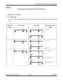 Bài tập Sức bền vật liệu - Chương 8: Giải hệ siêu tĩnh bằng phương pháp lực