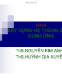 Bài giảng môn học Quản trị chuỗi cung ứng: Bài 6 - ThS. Nguyễn Kim Anh, ThS. Huỳnh Gia Xuyên