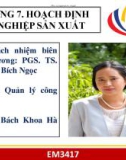 Bài giảng Quản lý công nghiệp: Chương 7.1 - TS. Trần Thị Bích Ngọc