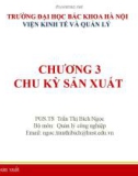 Bài giảng Quản lý công nghiệp: Chương 3 - TS. Trần Thị Bích Ngọc