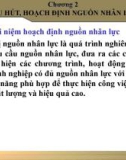 Bài giảng Quản trị nguồn nhân lực: Chương 2 - Th.S Trần Phi Hoàng