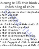 Bài giảng Hành vi khách hàng: Chương 8 - Đại học Thương mại