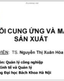 Bài giảng Chuỗi cung ứng và mạng sản xuất: Chương 1 - TS. Nguyễn Thị Xuân Hòa