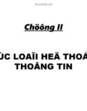 Bài giảng môn Tổ chức quản lý thông tin trong doanh nghiệp - Chương 2: Các loại hệ thống thông tin