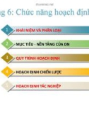 Bài giảng Quản trị học - Chương 6: Chức năng hoạch định