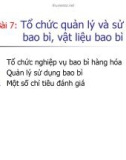 Bài giảng Kinh doanh kho và bao bì: Bài 7 - Ths. Nguyễn Thị Minh Nguyệt