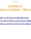 Bài giảng Kế hoạch doanh nghiệp: Chương 5 - TS. Chu Thị Kim Loan