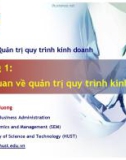 Bài giảng Quản trị quy trình kinh doanh: Chương 1 - Dr. Trần Thị Hương