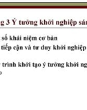 Bài giảng Đổi mới, sáng tạo và khởi nghiệp - Chương 3: Ý tưởng khởi nghiệp sáng tạo