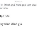 Bài giảng Quản trị nguồn nhân lực (Human resource management) - Chương 6: Đánh giá hiệu quả làm việc của nhân viên