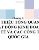 Bài giảng Kinh doanh quốc tế: Chương 1