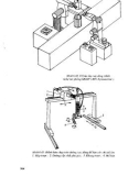 Cơ Khí Học - Đồ Gá - Tự Động part 19