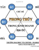 Bài giảng Chủ đề phong thủy trong kinh doanh địa ốc