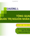 Bài giảng Quản trị nguồn nhân lực: Chương 1 - TS. Huỳnh Minh Triết