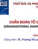 Bài giảng Thay đổi và phát triển tổ chức: Chương 3 - TS. Trương Thị Lan Anh