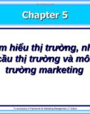 SLIDE - Tìm hiểu thị trường, nhu cầu thị trường và môi trường marketing