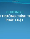 Bài giảng Quản trị kinh doanh quốc tế: Chương 2 - ThS. Trương Thị Minh Lý