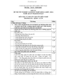 Đáp án đề thi tốt nghiệp cao đẳng nghề khoá 3 (2009 - 2012) nghề Quản trị khách sạn môn Lý thuyết chuyên môn nghề - Mã đề thi: DA QTKS - LT39