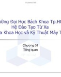 Kinh tế học đại cương: Chương 01. Tổng quan